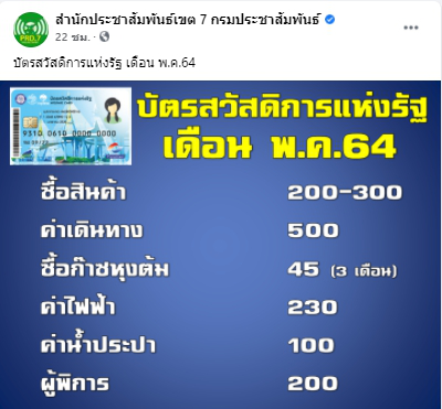 เช็กเงินโอนเข้า 6 รายการ ในบัตรสวัสดิการแห่งรัฐ เดือนพฤษภาคม 64
