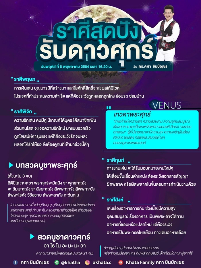 อ.คฑา ชินบัญชร เผย 4 ราศีสุดปังรับดาวศุกร์ย้ายในวันพฤหัสบดีที่ 6 พฤษภาคมนี้