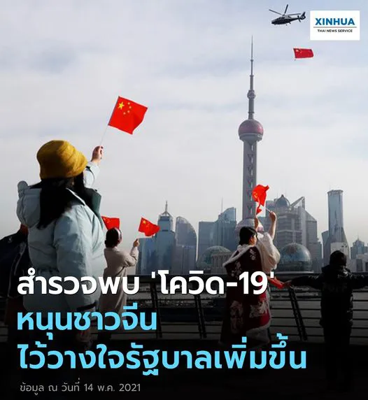 ผลสำรวจพบ โควิด-19 หนุนชาวจีนไว้วางใจรัฐบาลเพิ่มขึ้น