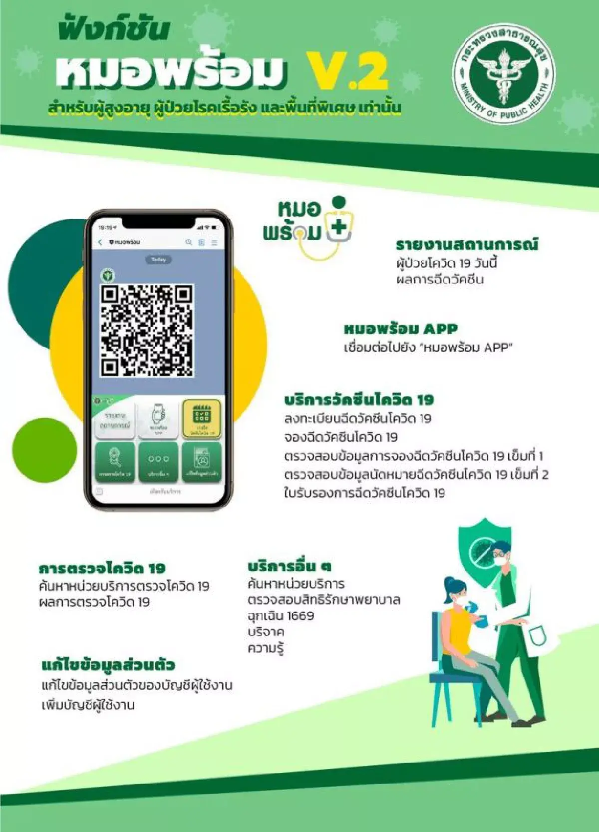 "หมอพร้อม"ระบบรวน นพ.ทวีศิลป์ชี้คนใช้งานเยอะ ไม่ต้องเเย่งกันในวันเดียว