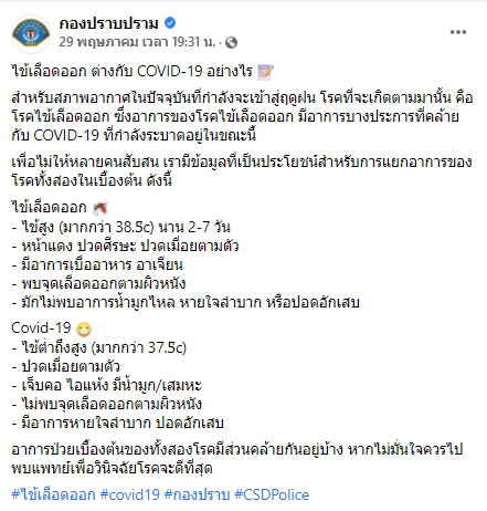 แยกให้ออก โรคไข้เลือดออก อาการแตกต่างกับ COVID-19 อย่างไร