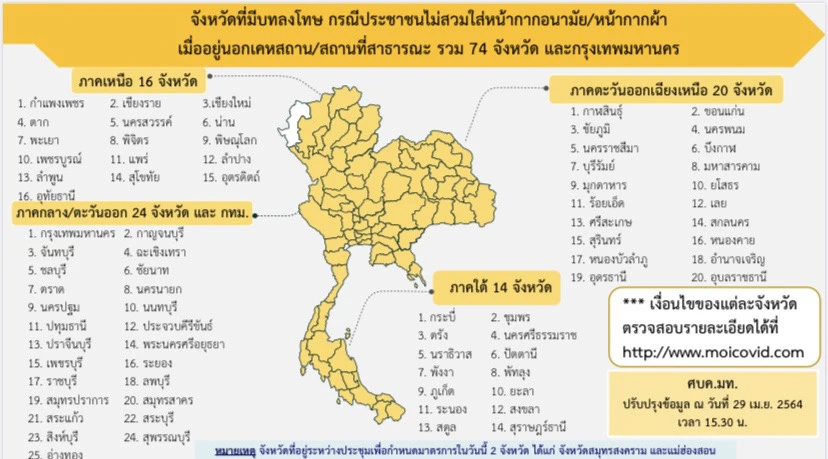 สะพัด ผู้ว่าฯเพชรบูรณ์ นั่งรวมกลุ่ม กินข้าวร้านอาหารกับเพื่อน ไม่สวมแมสก์