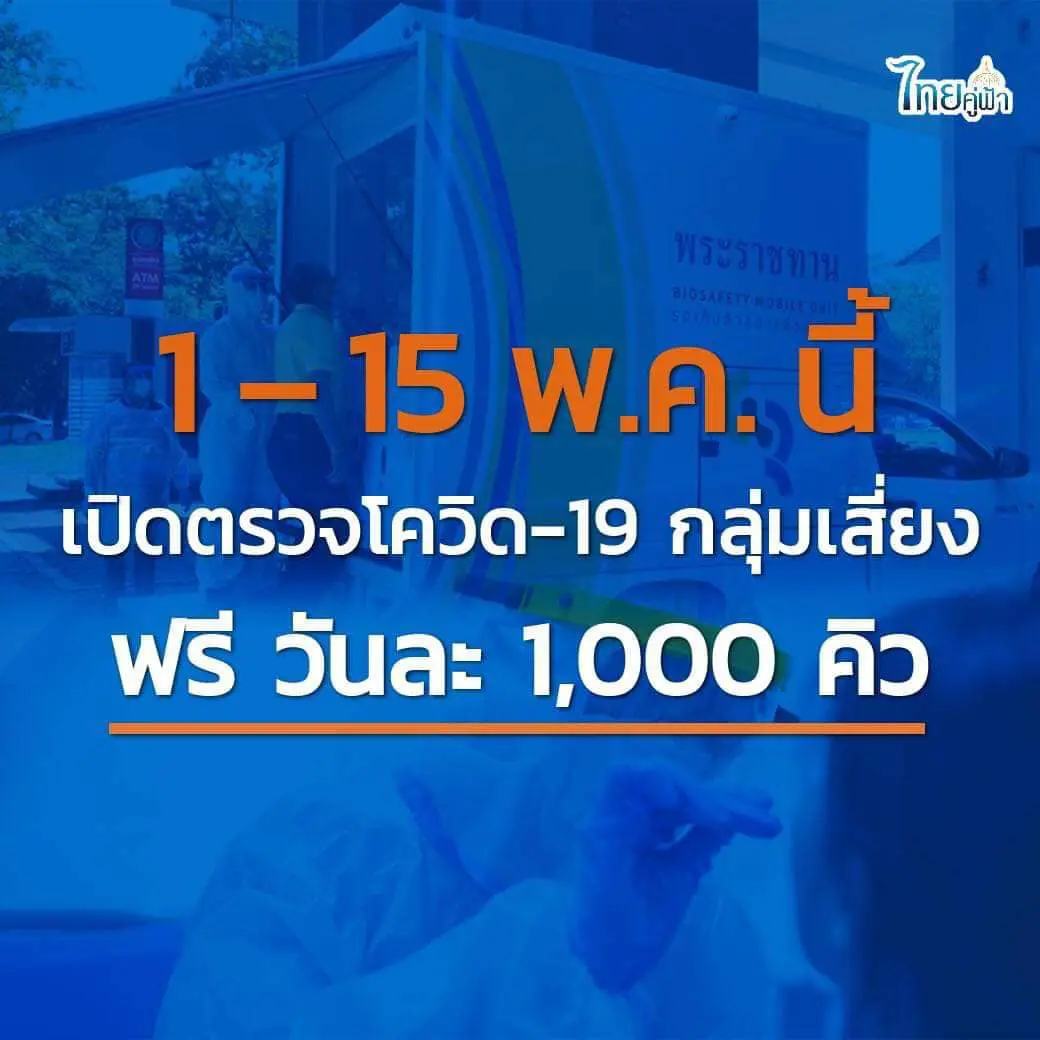 โควิดในไทยวันนี้ยังทรุด ยอดผู้เสียชีวิตสูง 21 ราย ป่วยเพิ่มอีกเกือบ 2 พัน