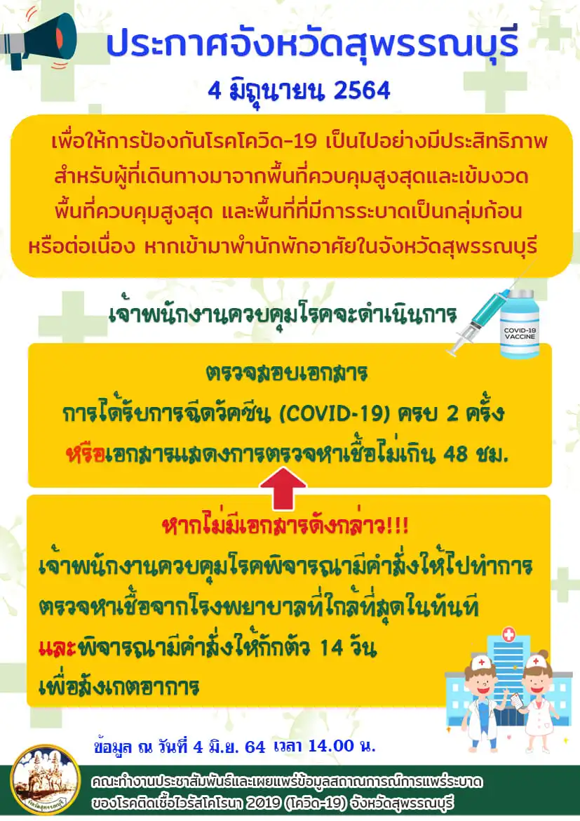 สุพรรณบุรี กฎเข้ม ผู้ที่เดินทางมาจากพื้นที่เสี่ยง ต้องฉีดวัคซีนครบ2เข็ม
