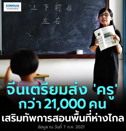 จีนเตรียมส่ง ครูกว่า 21,000 คน เสริมทัพการสอนพื้นที่ห่างไกล
