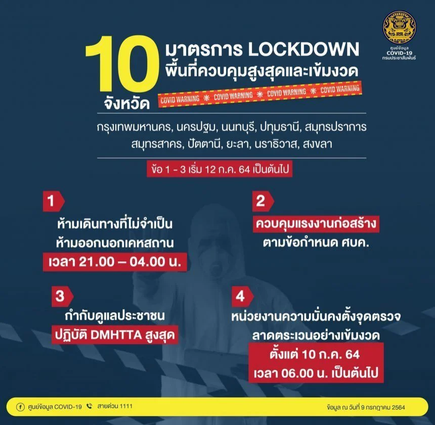 แถลงมาตรการล็อกดาวน์
