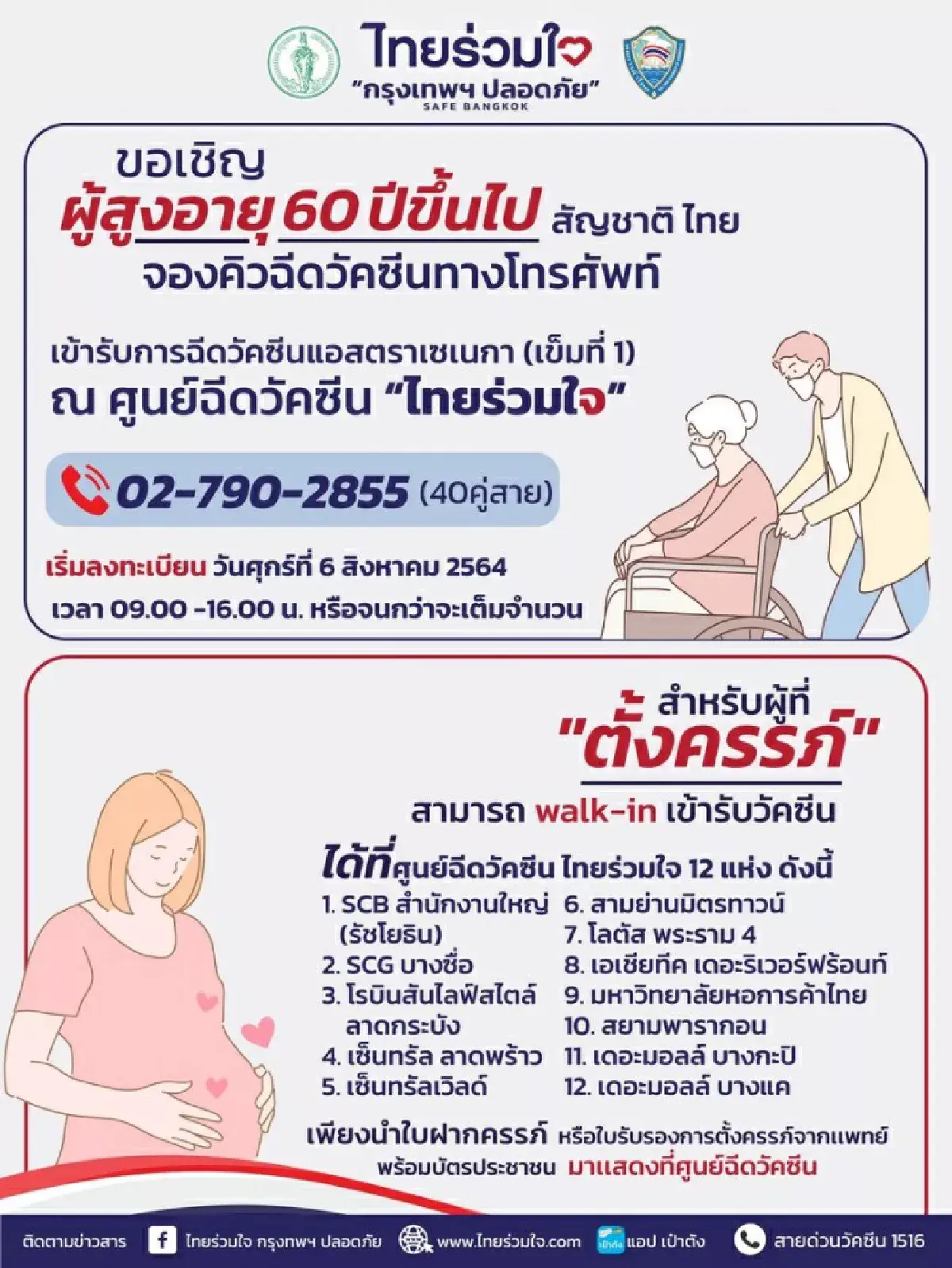 รวมจุดฉีดวัคซีนโควิด ทั้ง Walk In - ลงทะเบียน