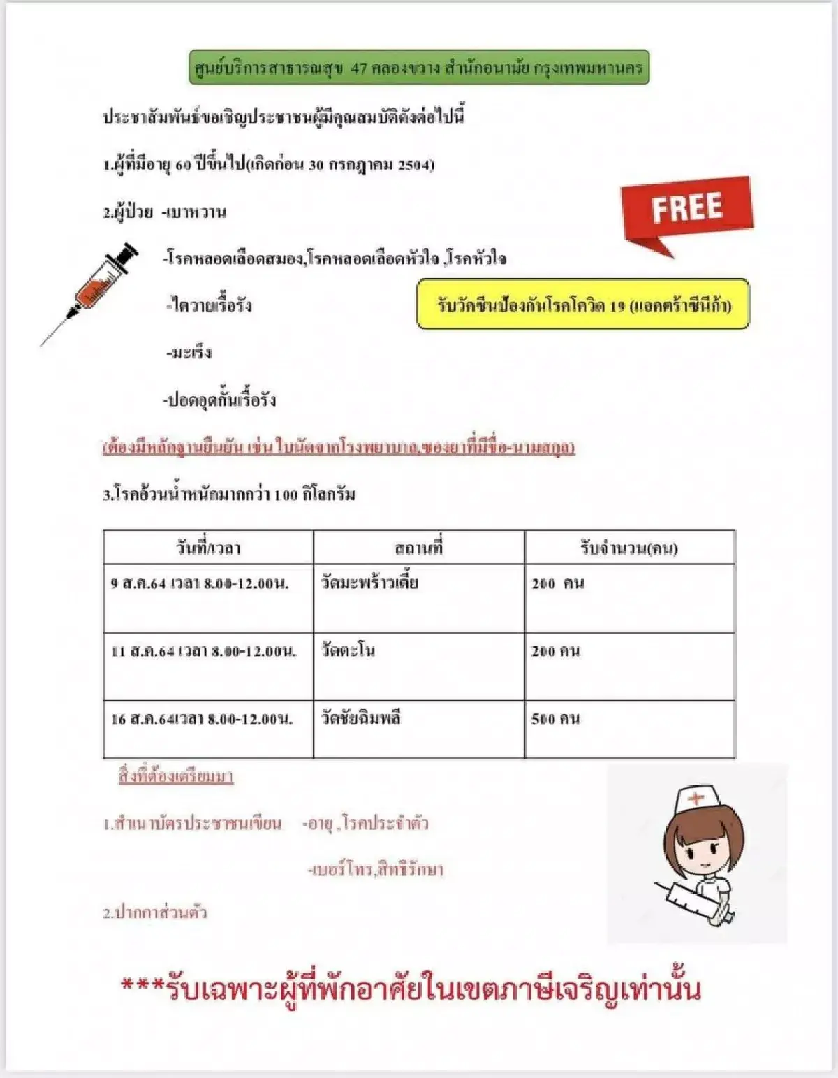 รวมจุดฉีดวัคซีนโควิด ทั้ง Walk In - ลงทะเบียน