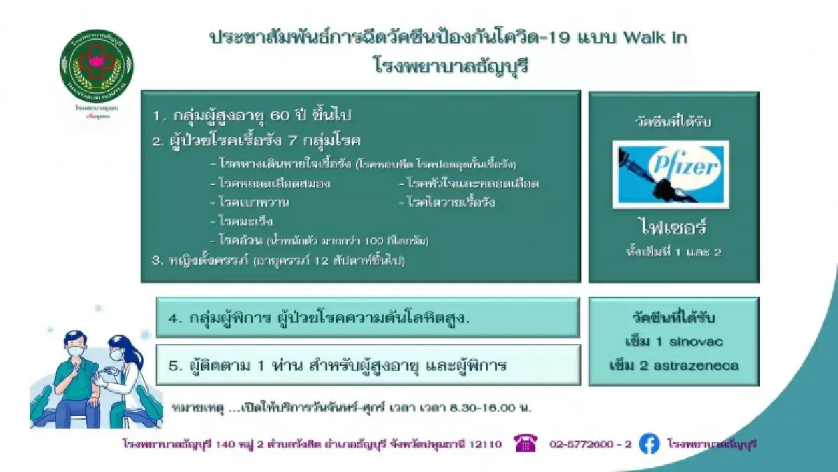 รวมจุดฉีดวัคซีนโควิด ทั้ง Walk In - ลงทะเบียน