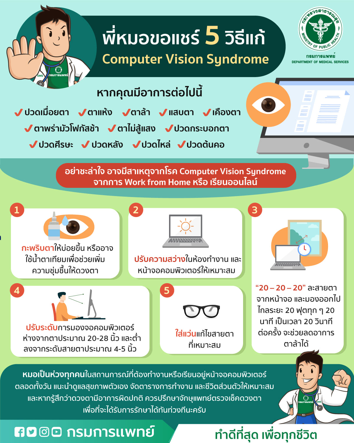 ทำความรู้จัก ภาวะ computer vision syndrome พร้อมวิธีป้องกัน