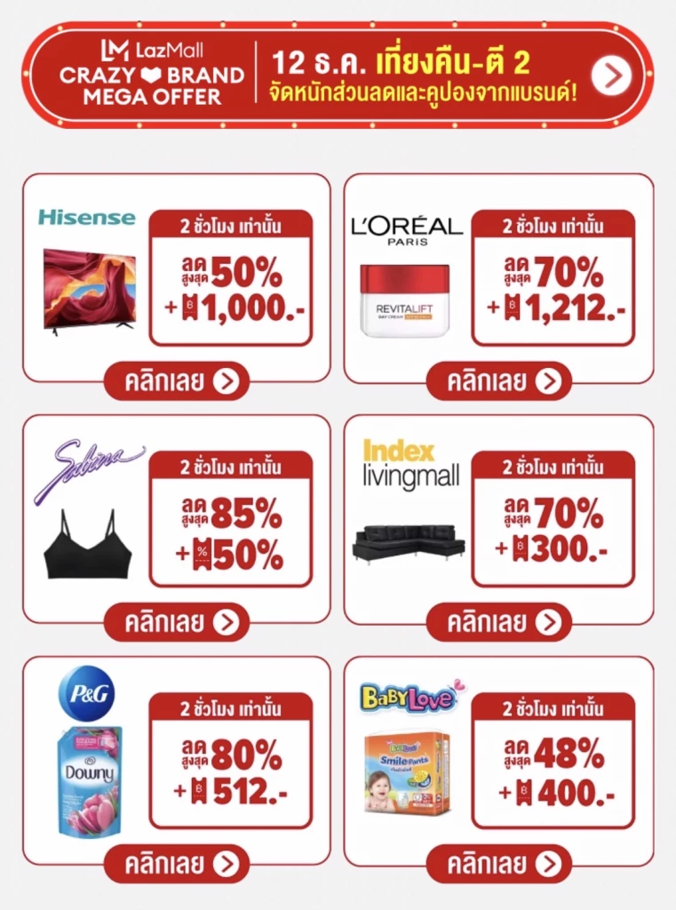 LAZADA 12.12 เซลใหญ่ส่งท้ายปี ลดจัดหนัก จัดเต็มตลอด 3 วันที่นี่!