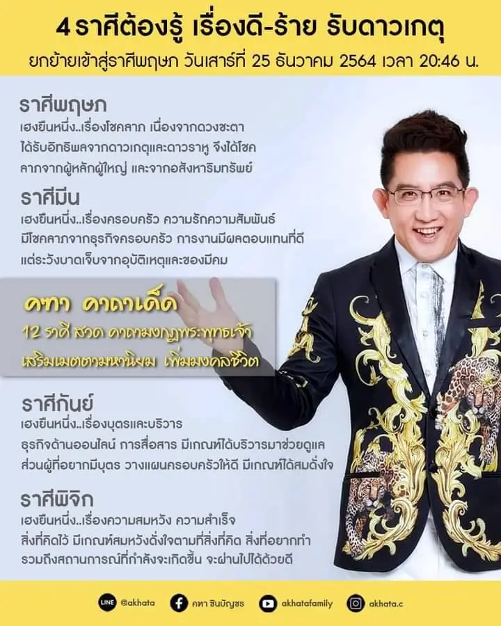 อ.คฑา เผย 4 ราศี  เฮงยืนหนึ่งรับดาวเกตุ ยกย้ายสู่ราศีพฤษภ วันเสาร์นี้