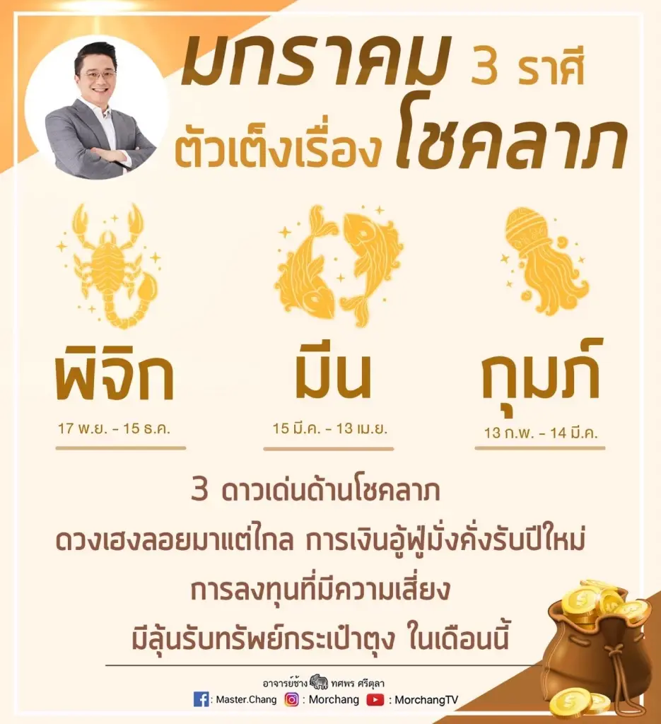 หมอช้าง เผย 3 ราศี ตัวเต็งเรื่องโชคลาภ เดือนมกราคม