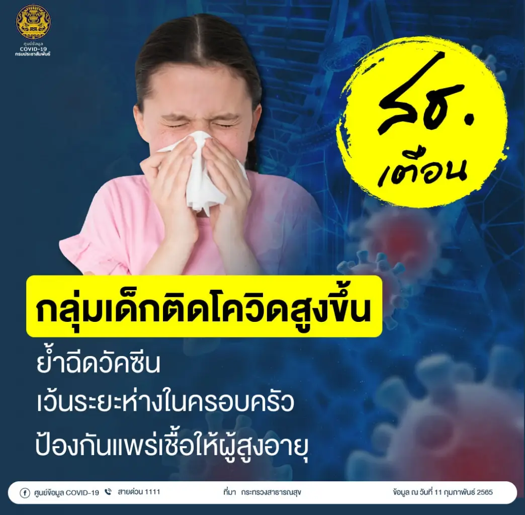 เตือน เด็กติดโควิดสูงขึ้น สธ. เผยวิธีป้องกัน
