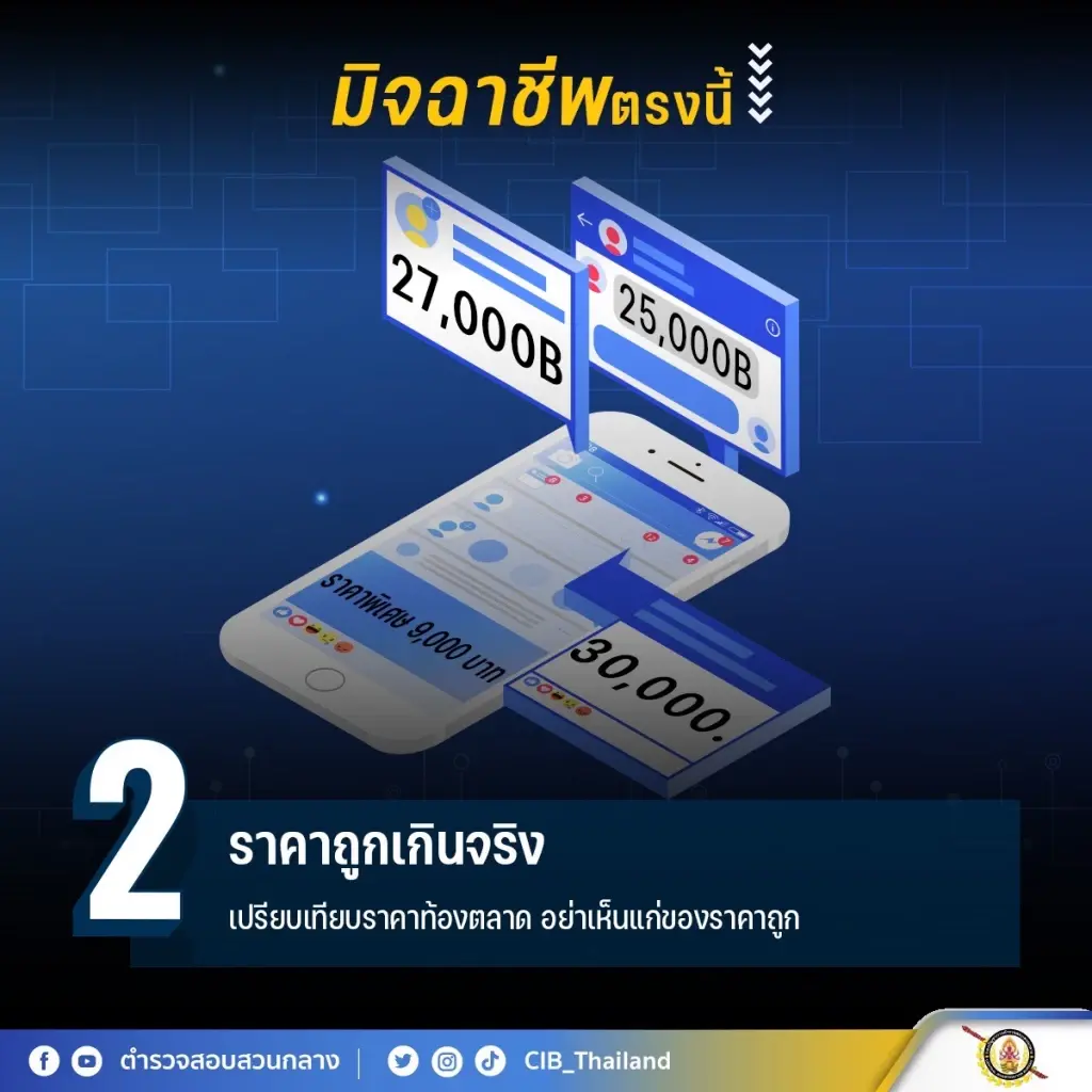 เผย 5 จุดสังเกต ร้านค้าออนไลน์ปลอม รู้ไว้จะได้ไม่ตกเป็นเหยื่อของมิจฉาชีพ