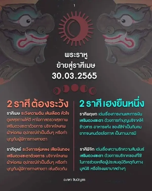 อาจารย์คฑา ชินบัญชร เผย 30 มี.ค.นี้ พระราหูย้าย กระทบ 4 ราศี พร้อมแนะวิธีบูชา