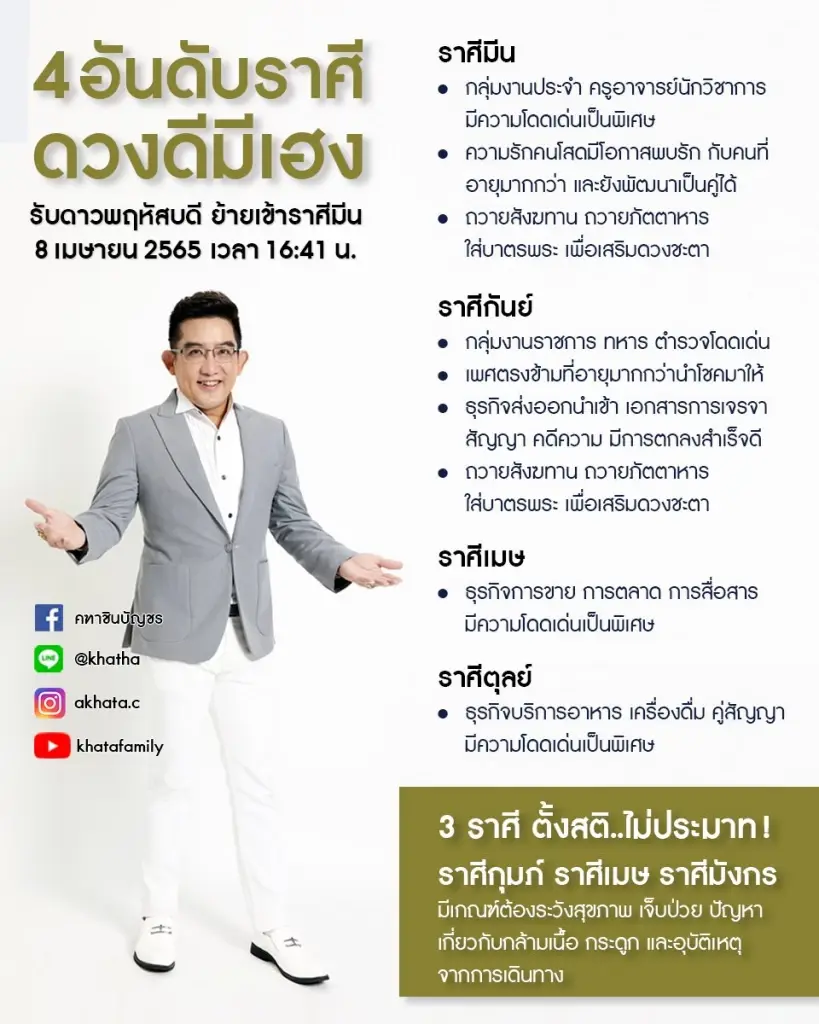 4 ราศี ดวงดีรับดาวพฤหัสบดีย้ายครั้งใหญ่ วันที่ 8  เมษายน 2565