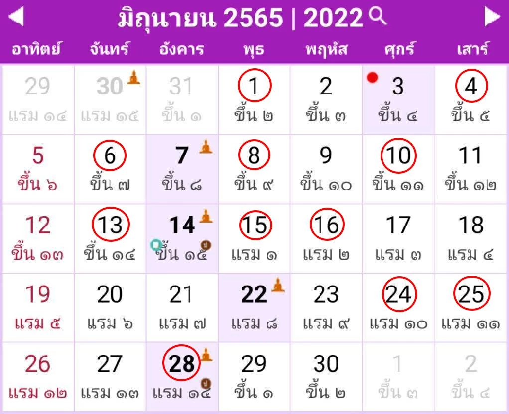 เปิดร้านวันไหนดี ฤกษ์มงคล ฤกษ์เปิดร้าน 2565