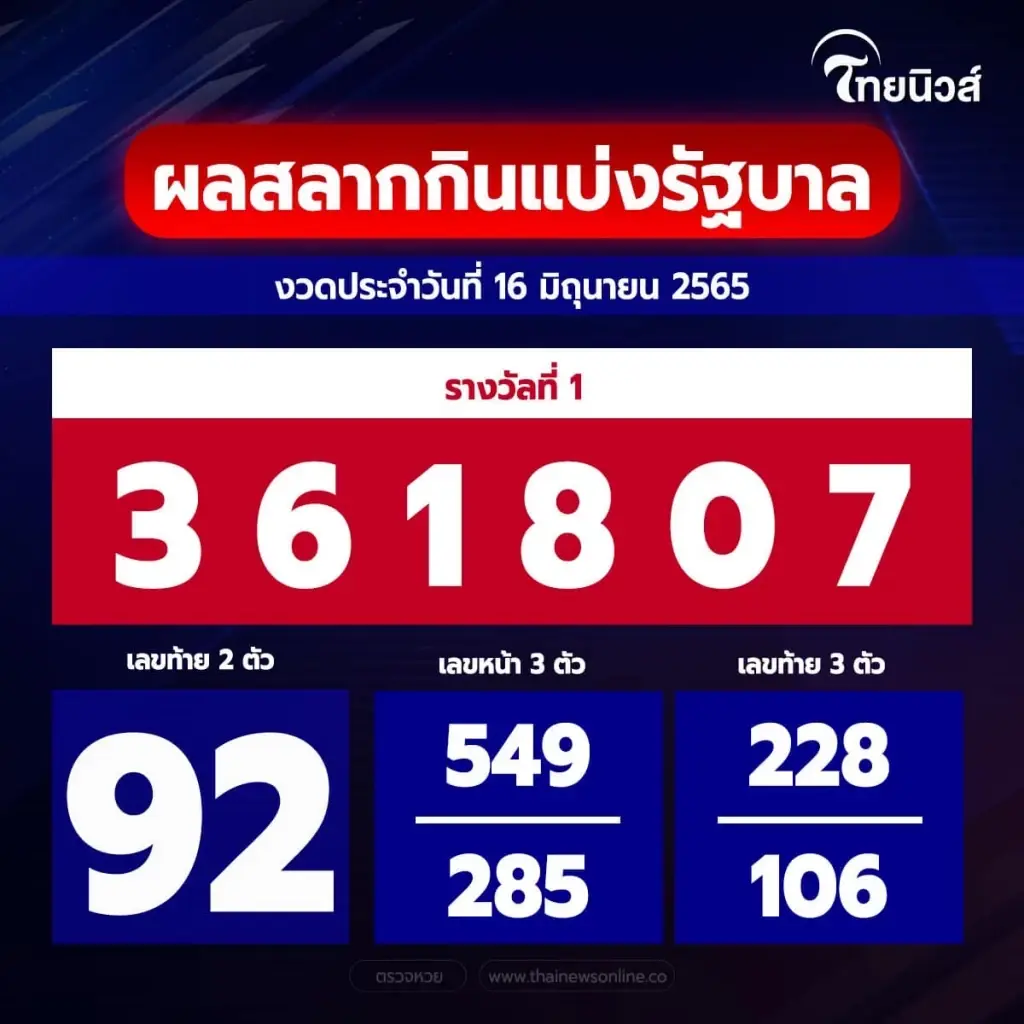 สุนารี ราชสีมา รับทรัพทย์ โชว์ให้เห็นชัดๆ ซื้อลอตเตอรี่ 628 ใบ ถูกกี่ใบ