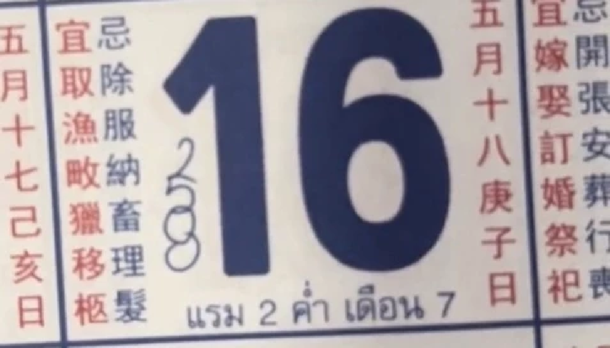 รวมเลขเด็ด 16 6 65 เลขเด็ดคนดัง เลขเด็ดงวดนี้