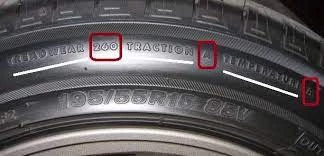 ความหมายของค่า Treadwear บนแก้มยางรถยนต์นั้นหมายถึงอะไร และสำคัญอย่างไร