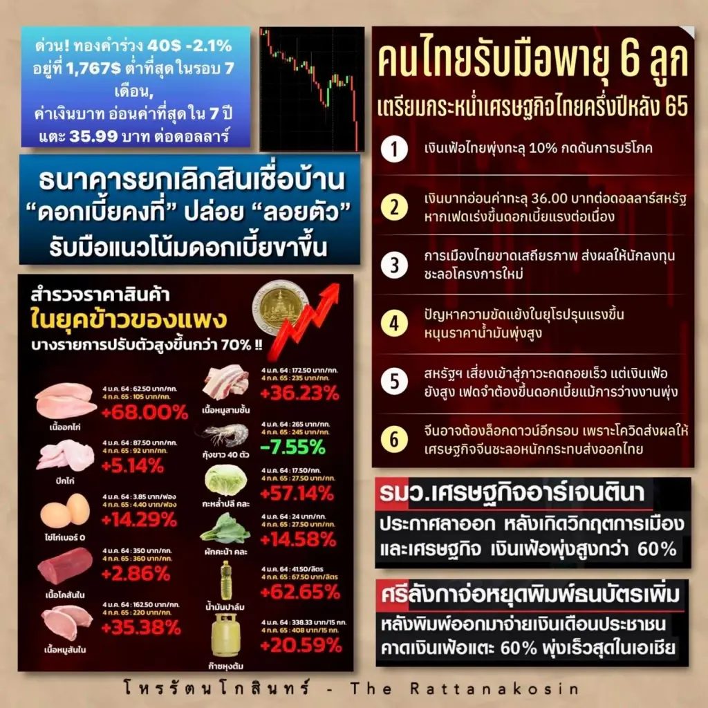 ดาวมฤตยูย้ายราศี ราศีไหนระวังจะหมดตัว หนี้สินจะท่วมหัว เฝ้าระวังให้ดี 