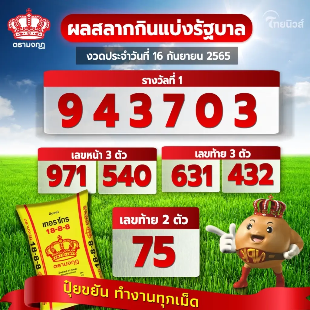 ต๊อด ปิติ โชว์ภาพตรวจหวยใบหน้าเคร่งเครียด เผยสิ่งที่ฝันกับความเป็นจริง