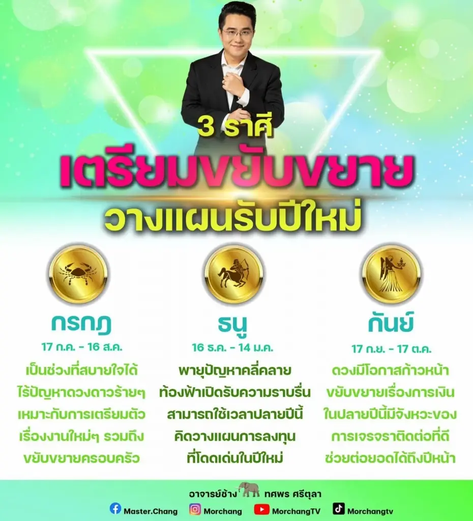 หมอช้าง เผย 3 ราศี หลังปีใหม่ ชีวิตจะดีขึ้น ชะตาโดดเด่นสุด