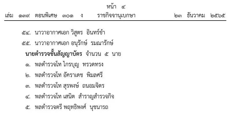 โปรดเกล้าฯแต่งตั้ง นายทหาร-นายตำรวจ เป็นราชองค์รักษ์ 60 นาย