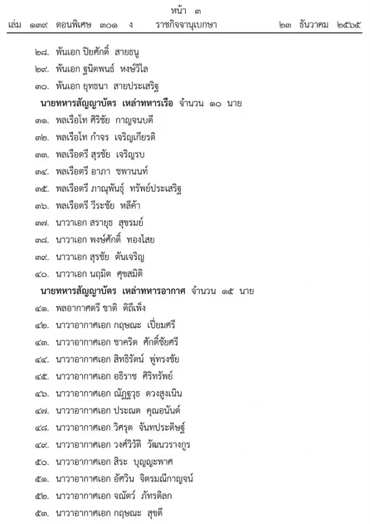 โปรดเกล้าฯแต่งตั้ง นายทหาร-นายตำรวจ เป็นราชองค์รักษ์ 60 นาย