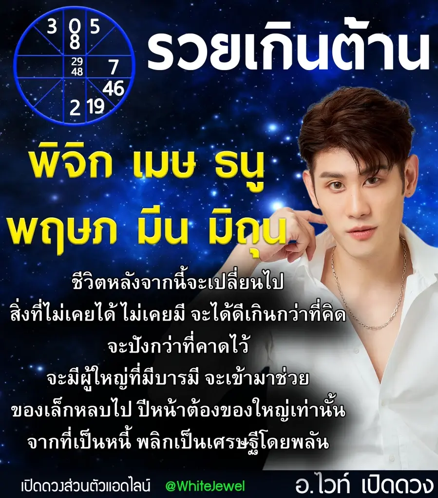 6 ราศี รวยเกินต้าน ปีใหม่ดวงพลิกจากลูกหนี้ กลายเป็นเศรษฐีโดยพลัน