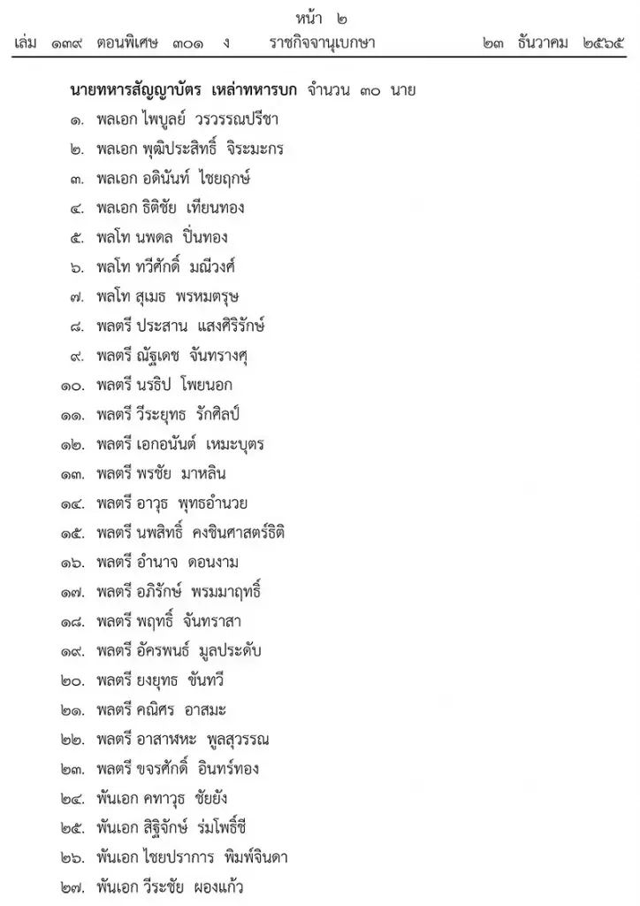 โปรดเกล้าฯแต่งตั้ง นายทหาร-นายตำรวจ เป็นราชองค์รักษ์ 60 นาย