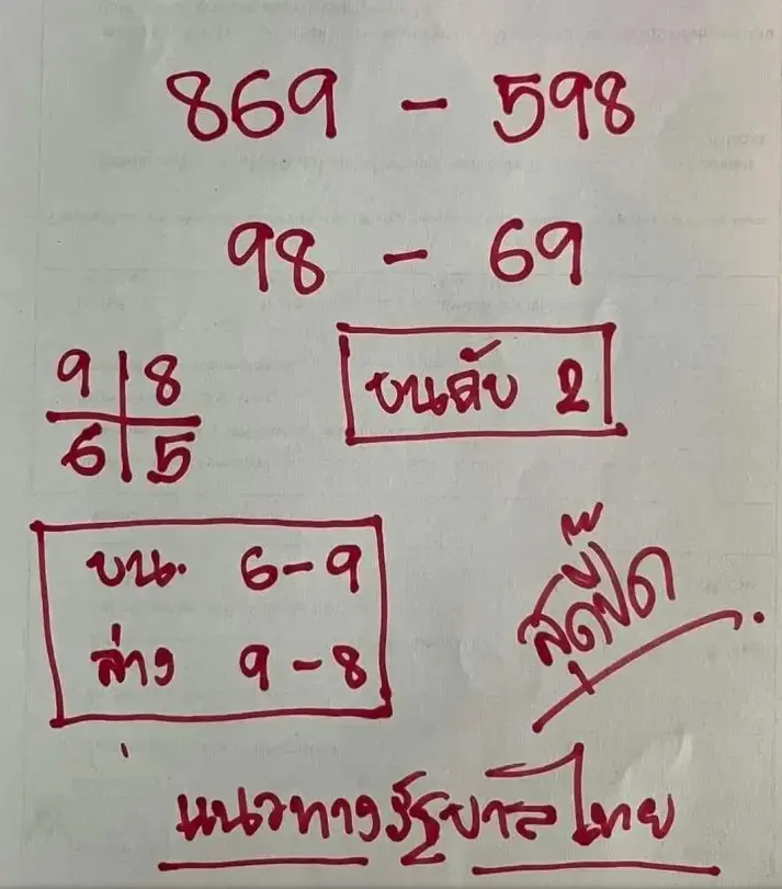 "หวยสุดปี๊ด" หลุดมาแล้วเต็มๆ 2-3ตัวตรง เผยเลขดับ คอหวยอย่าซื้อเด็ดขาด 