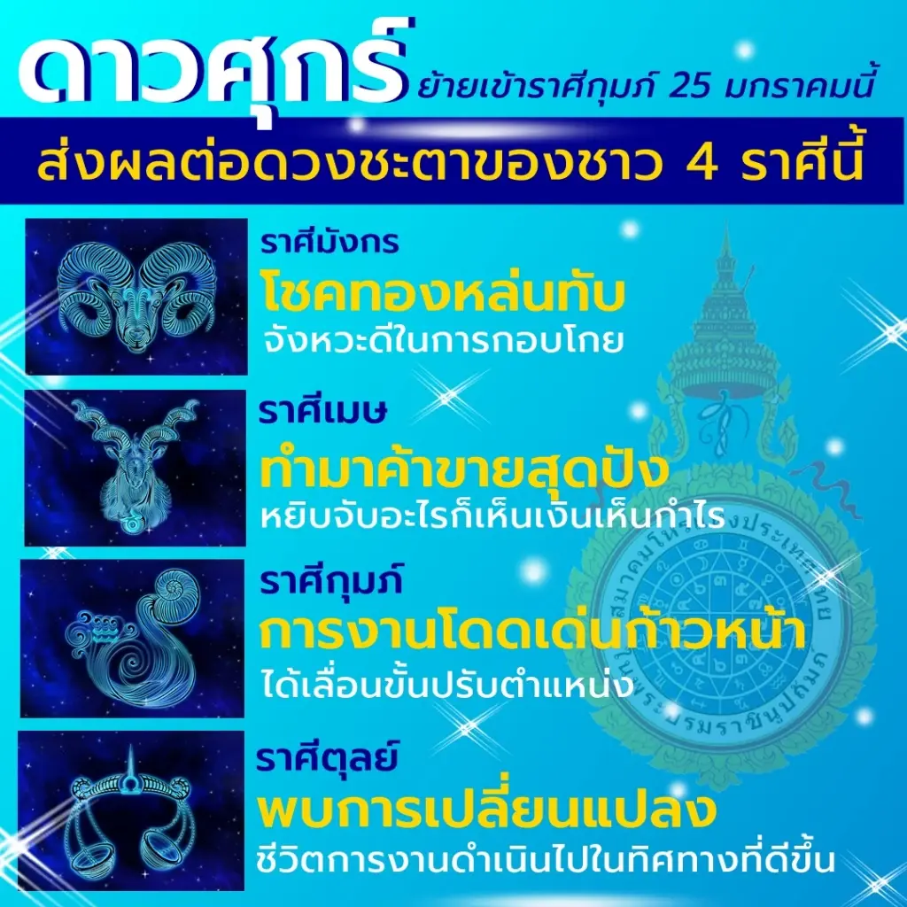ดาวศุกร์ย้าย 25 ม.ค. โชคหล่นทับคนเกิด 4 ราศี การงานโดดเด่น รับทรัพย์ก้อนใหญ่