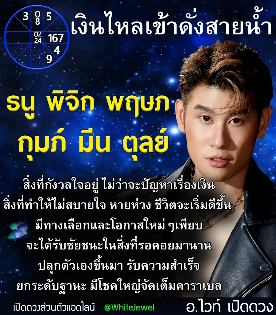 เปิด 6 ราศี โชคใหญ่จัดเต็ม เงินก้อนใหญ่ไหลเข้า เตรียมยกระดับฐานะ