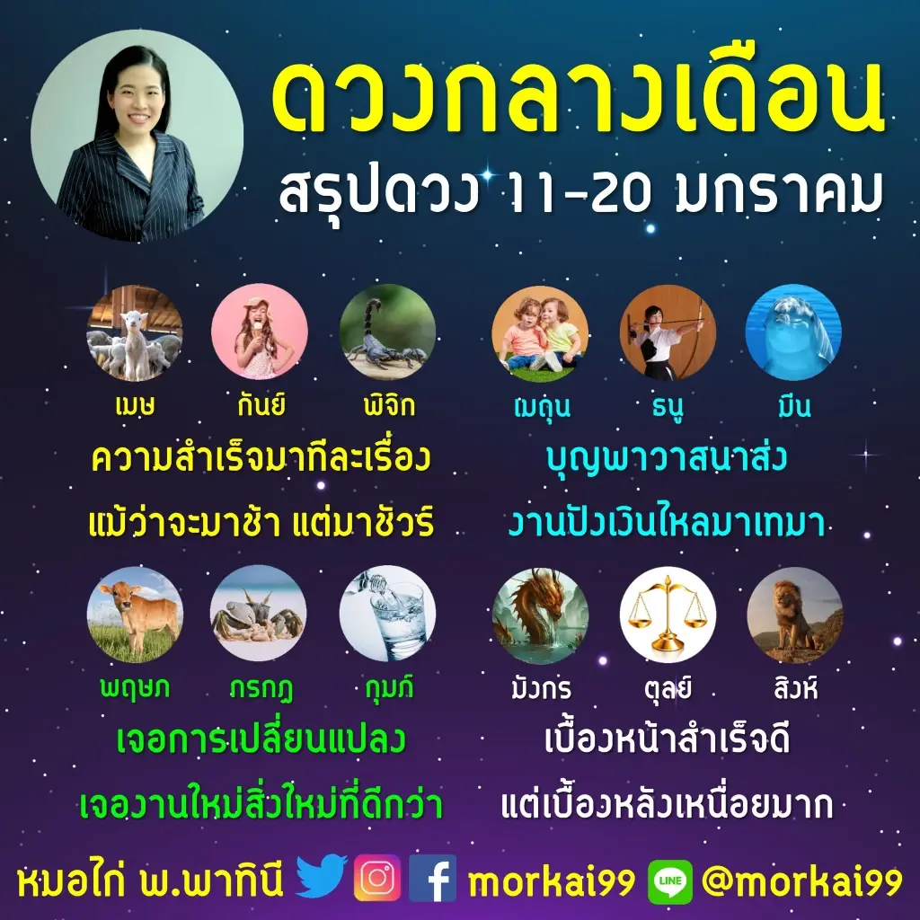 เปิดดวง 3 ราศี บุญพาวาสนาส่ง งานปังเงินไหลมา เจองานใหม่สิ่งใหม่ที่ดีกว่าเดิม