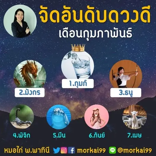 ปังไม่ไหว 7 ราศี ดวงดีดาวรุ่งเดือนกุมภาพันธ์