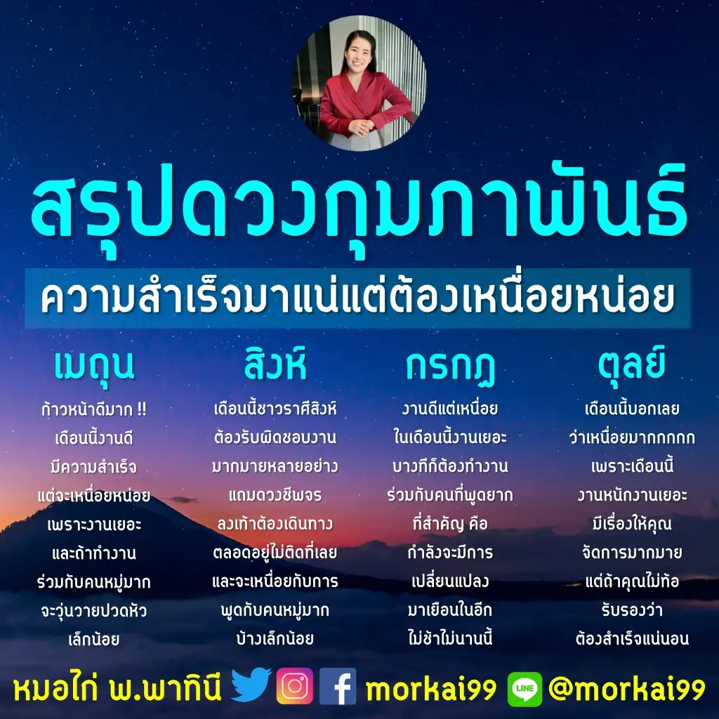 ดวงเดือนกุมภาพันธ์ 4 ราศี ความสำเร็จมาเยือนแน่ แต่ต้องเหนื่อยหน่อย