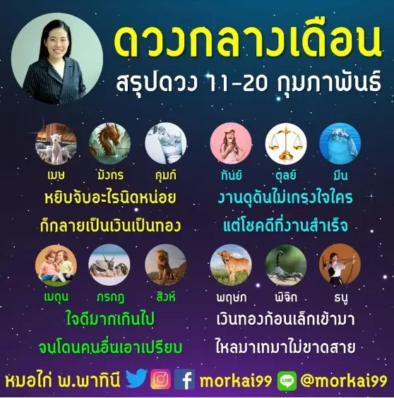 3 ราศี ด้านการเงินมีโชค หยิบจับอะไรเป็นเงินเป็นทอง