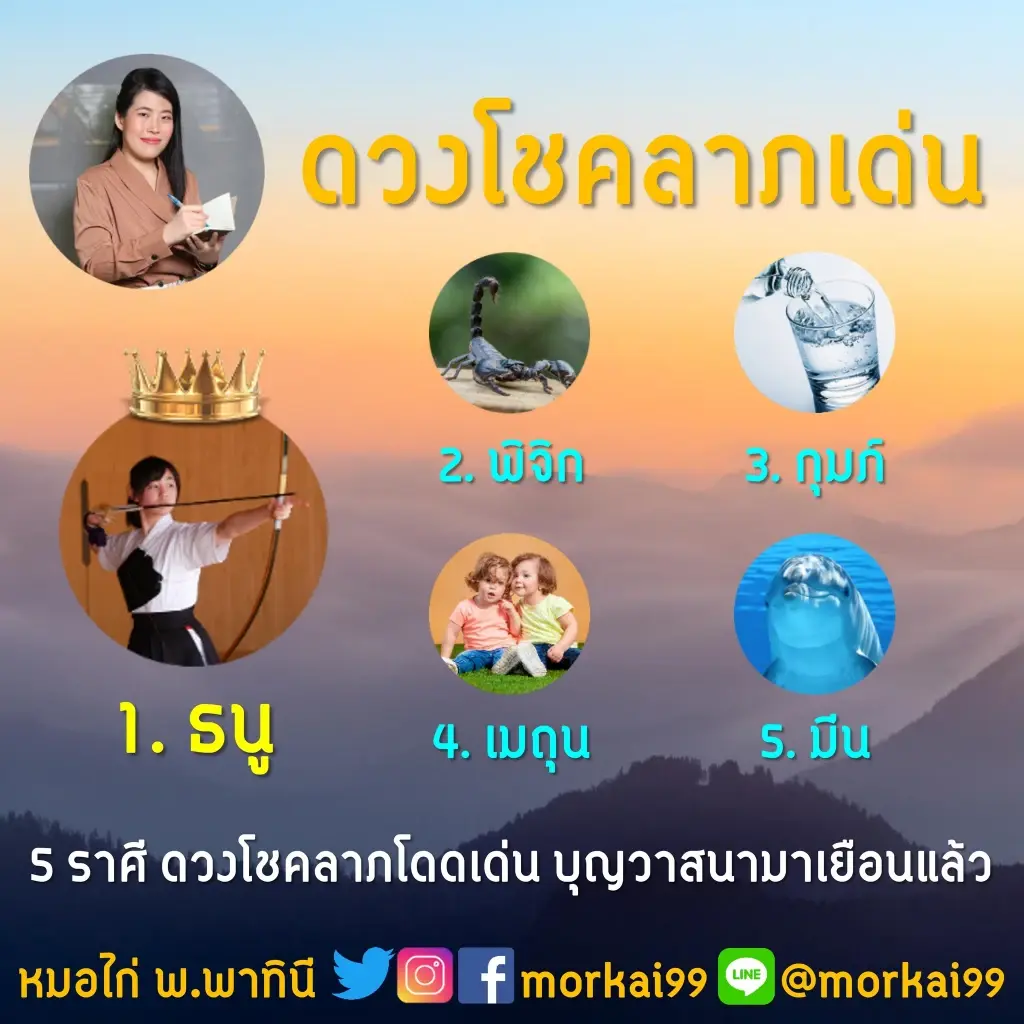 5 ราศีดวงปัง โชคลาภเด่น แต้มบุญทำงาน บุญวาสนาด้านการเงินมาเยือนแล้ว