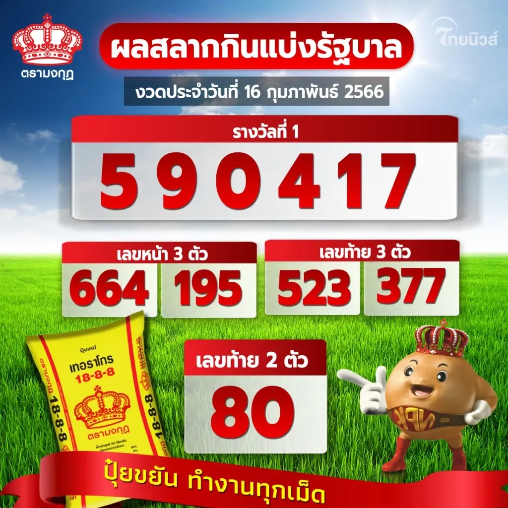 โชคใหญ่หล่นทับ คุณตาวัย 77 ปี ถูกลอตเตอรี่รางวัลที่1 รับทรัพย์เต็มๆ 12 ล้าน