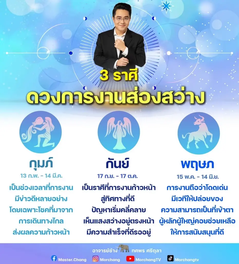 หมอช้าง เปิดชะตา 3 ราศี ปังขั้นสุด ดวงการงานส่องสว่าง มีแต่เรื่องดีๆ