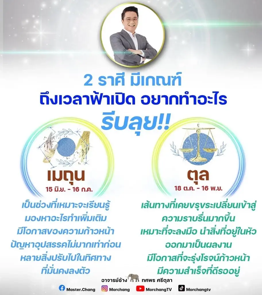  หมอช้าง ทศพร เผยชะตา 2 ราศี ถึงเวลาฟ้าเปิด มีโอกาศเวลาเจริญก้าวหน้า 