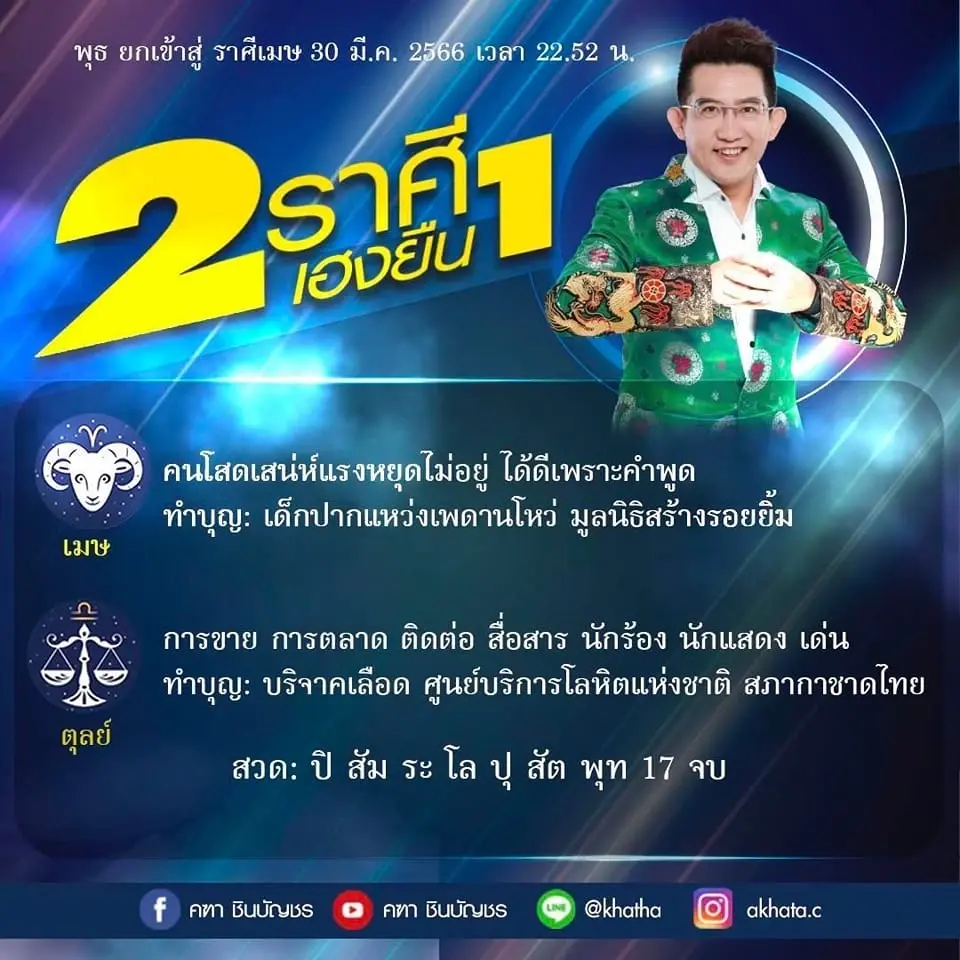ดาวพุธย้ายราศี 30 มี.ค.นี้ อาจารย์คฑา เผยคำทำนาย 2 ราศี เฮงยืน 1