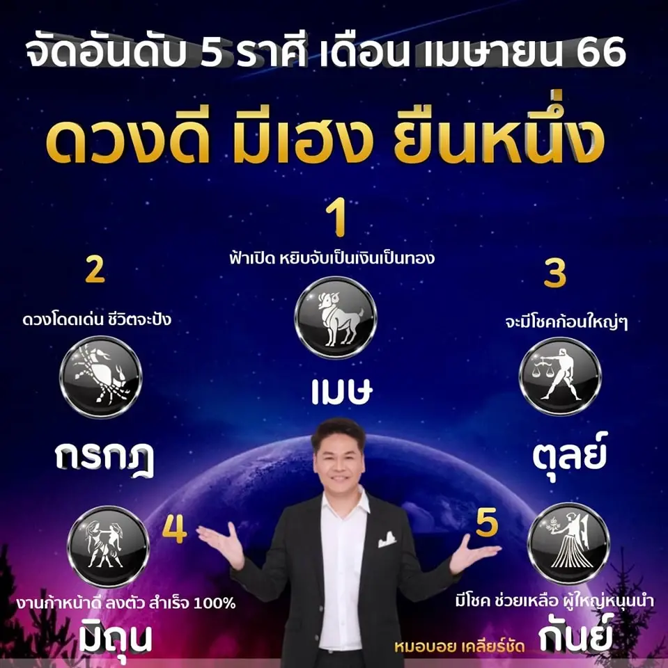 เปิด 5 ราศีดวงดี ชีวิตปังรับโชคก้อนใหญ่ เฮงยืนหนึ่งตลอดเดือนเมษายน