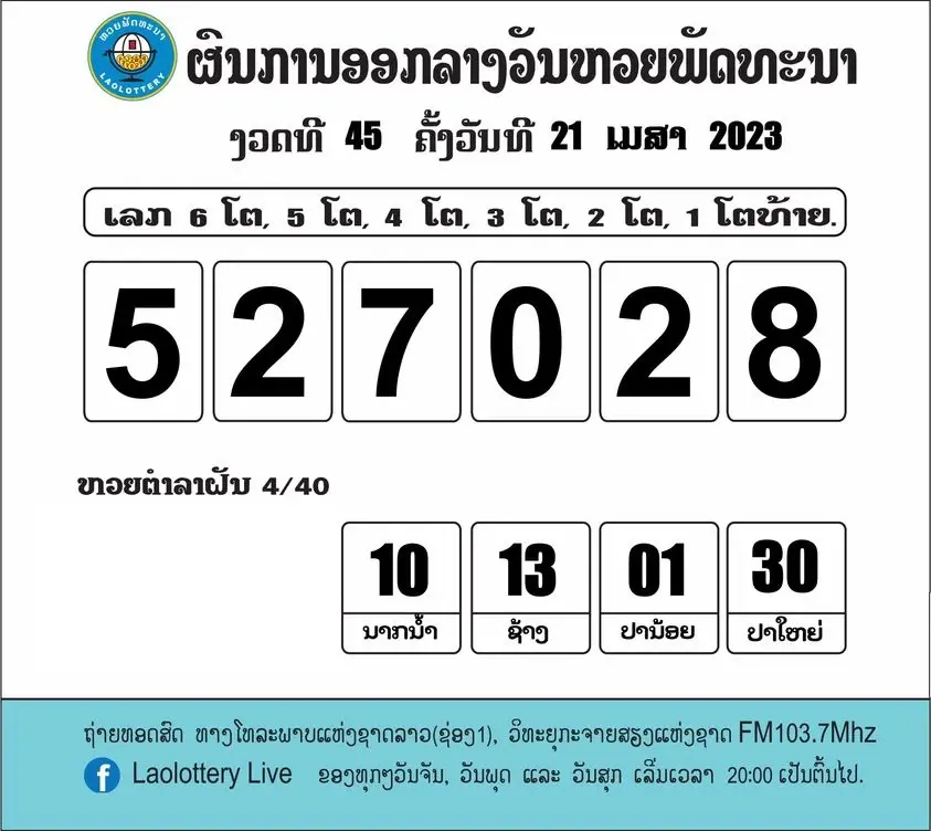 หวยลาวออกอะไร21/4/66