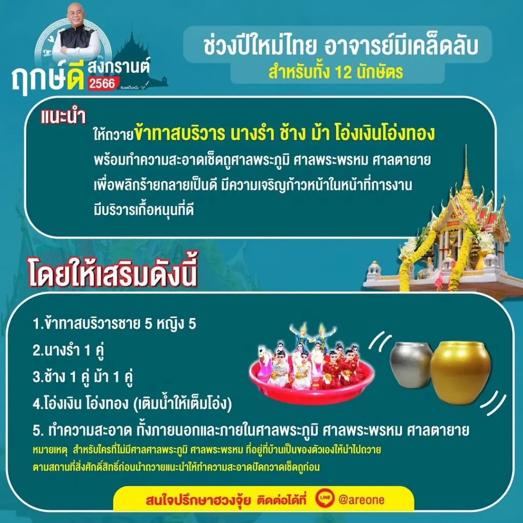 ซินแสเป็นหนึ่ง แนะเคล็ดฤกษ์ดีสงกรานต์ 2566 ถ้าอยากพลิกร้ายกลายเป็นดี