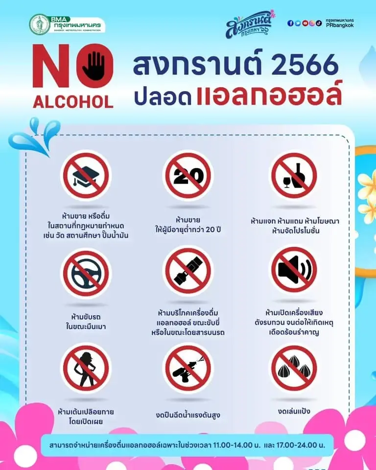 กทม. เปิดเล่นน้ำสงกรานต์ 40 จุดทั่วพื้นที่ 29 เขต เช็คเลยที่ไหนบ้าง