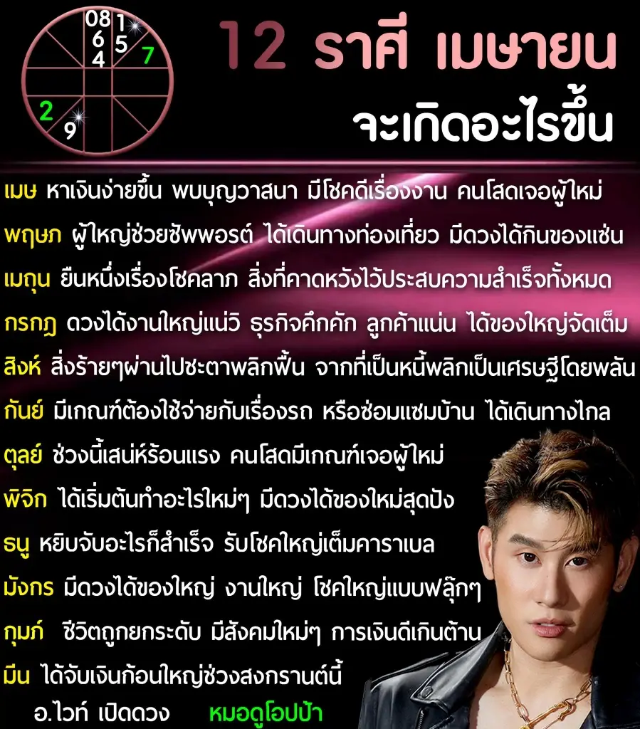ดวงเดือนเมษายน 4 ราศี ขึ้นแท่นเศรษฐี ยืนหนึ่งเรื่องโชคลาภ