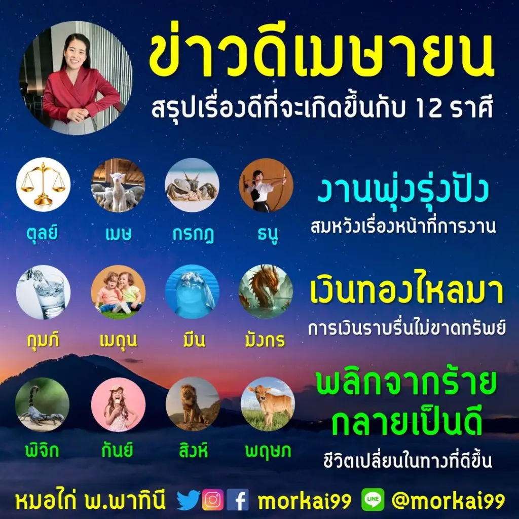 4 ราศี ดวงเงินทองไหลมา การเงินราบรื่นไม่ขาดทรัพย์